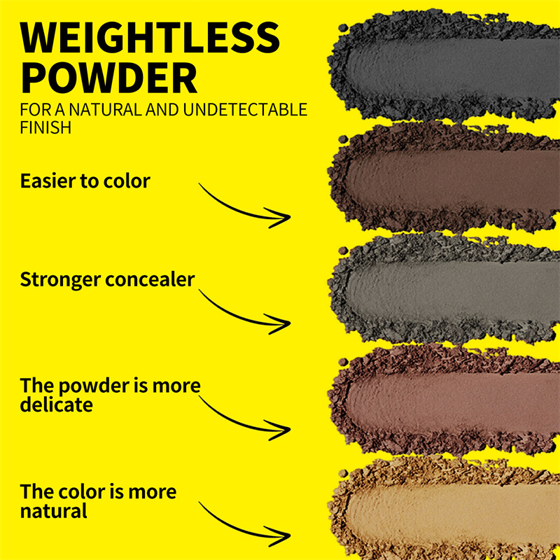 12g Hairline Shadow Powder Gra - Rooting Hormone Powder 评论和价格
